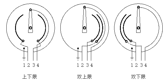 WSSX-481可動外螺紋萬向電接點雙金屬溫度計觸點設定方式 WSSX-481可動外螺紋萬向電接點雙金屬溫度計觸點設定方式
