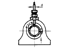 鎧裝熱電偶在軸承上的垂直安裝圖片 鎧裝熱電偶在軸承上的垂直安裝圖片