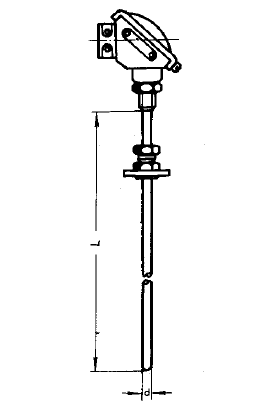 WRCK-581可動(dòng)卡套法蘭鎧裝熱電偶安裝圖片
